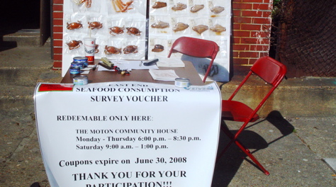 Survey Table