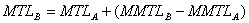 eq2