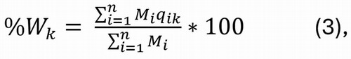 Percent W sub k equals numerator sum i equals 1 to n M sub i times q sub ik end numerator, denominator sum i equals 1 to n M sub i end denominator times 100, And