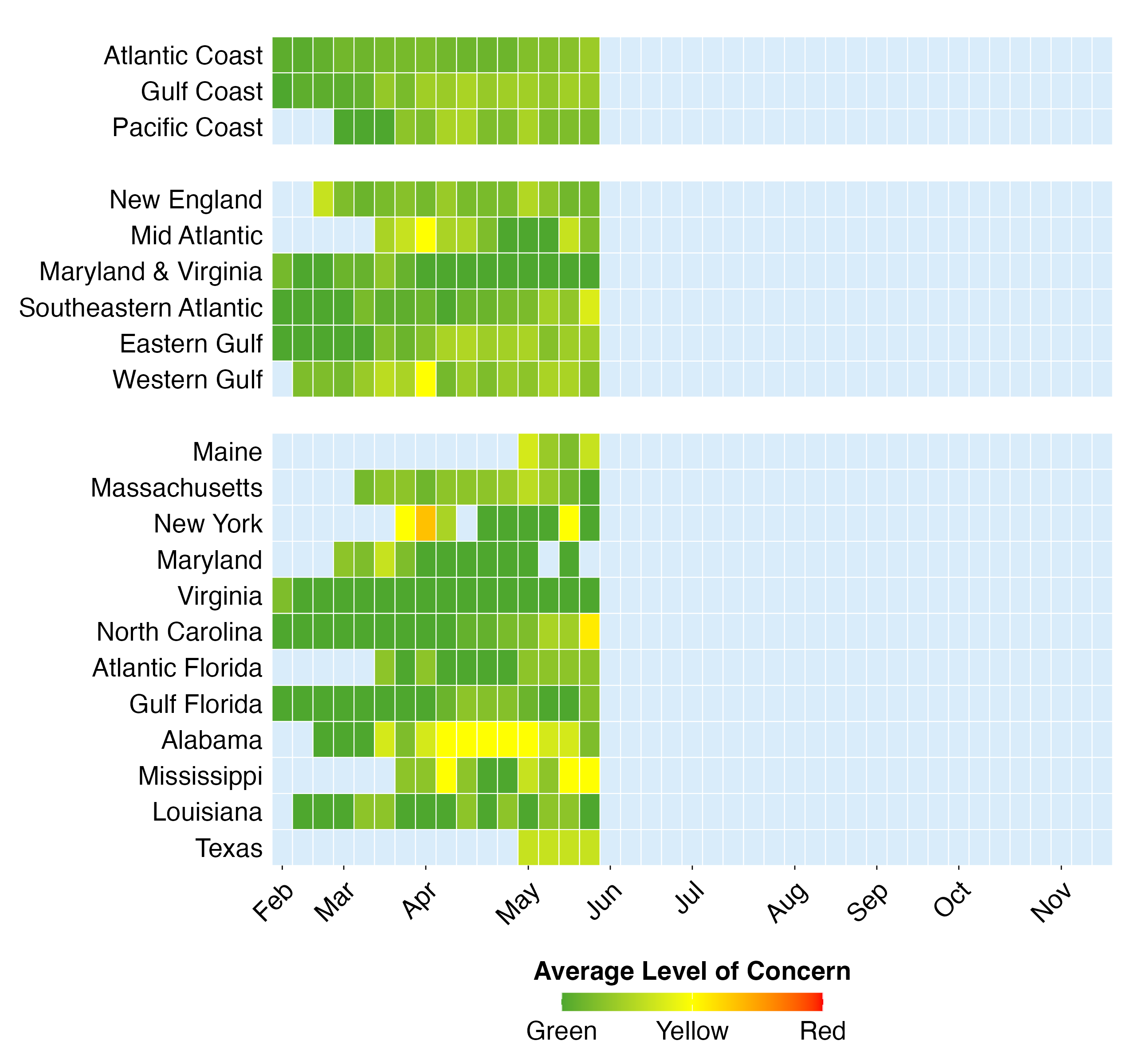oyster crop mortality 